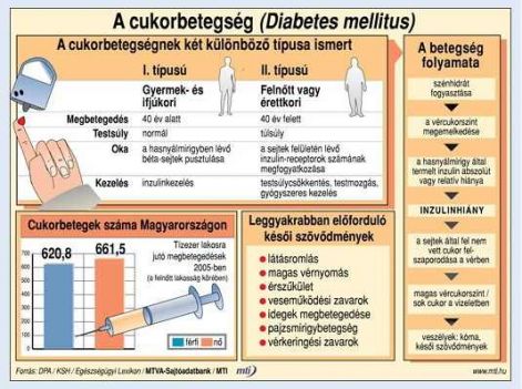 bld_cukorbetegseg.jpg